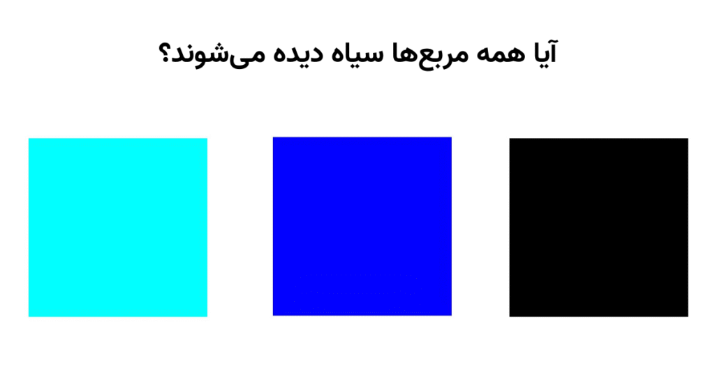 تصویری برای تست عینک بلوکات با سه مربع آبی روشن، آبی تیره و سیاه